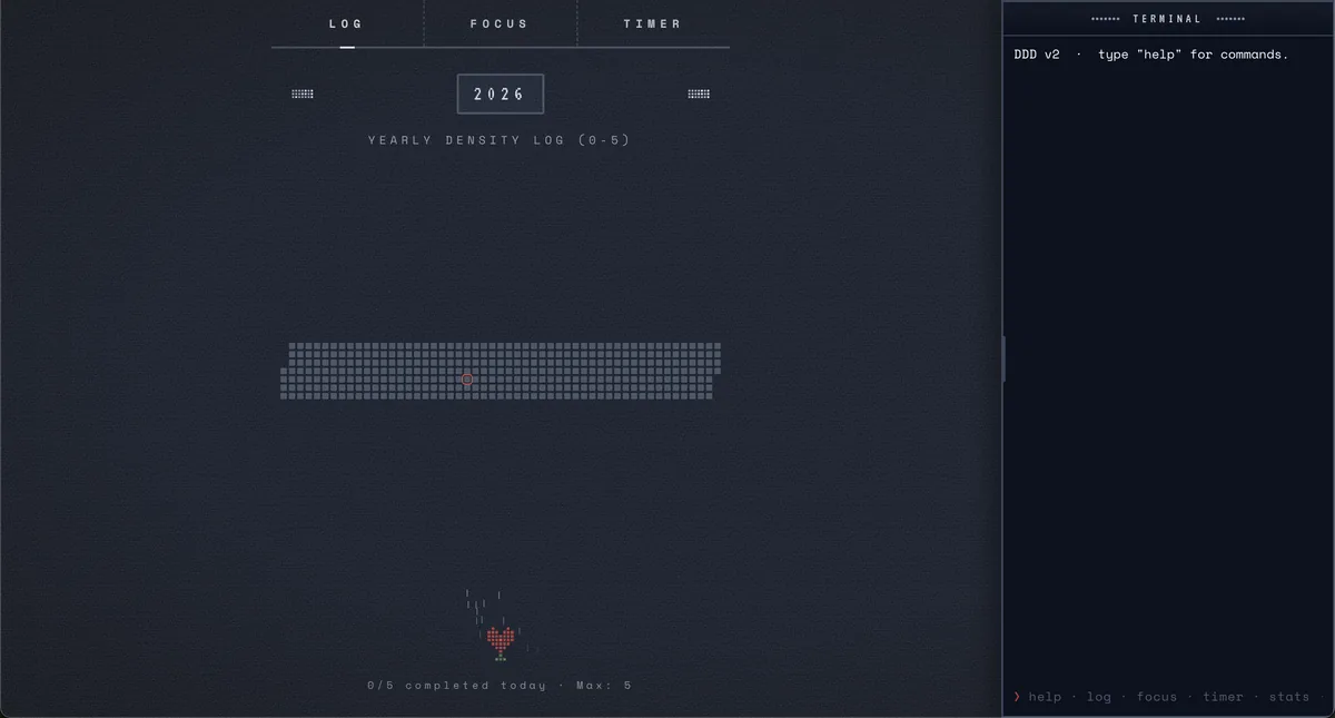 DDD — タスク管理