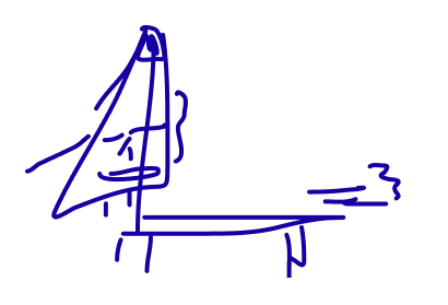 犬（手描き）