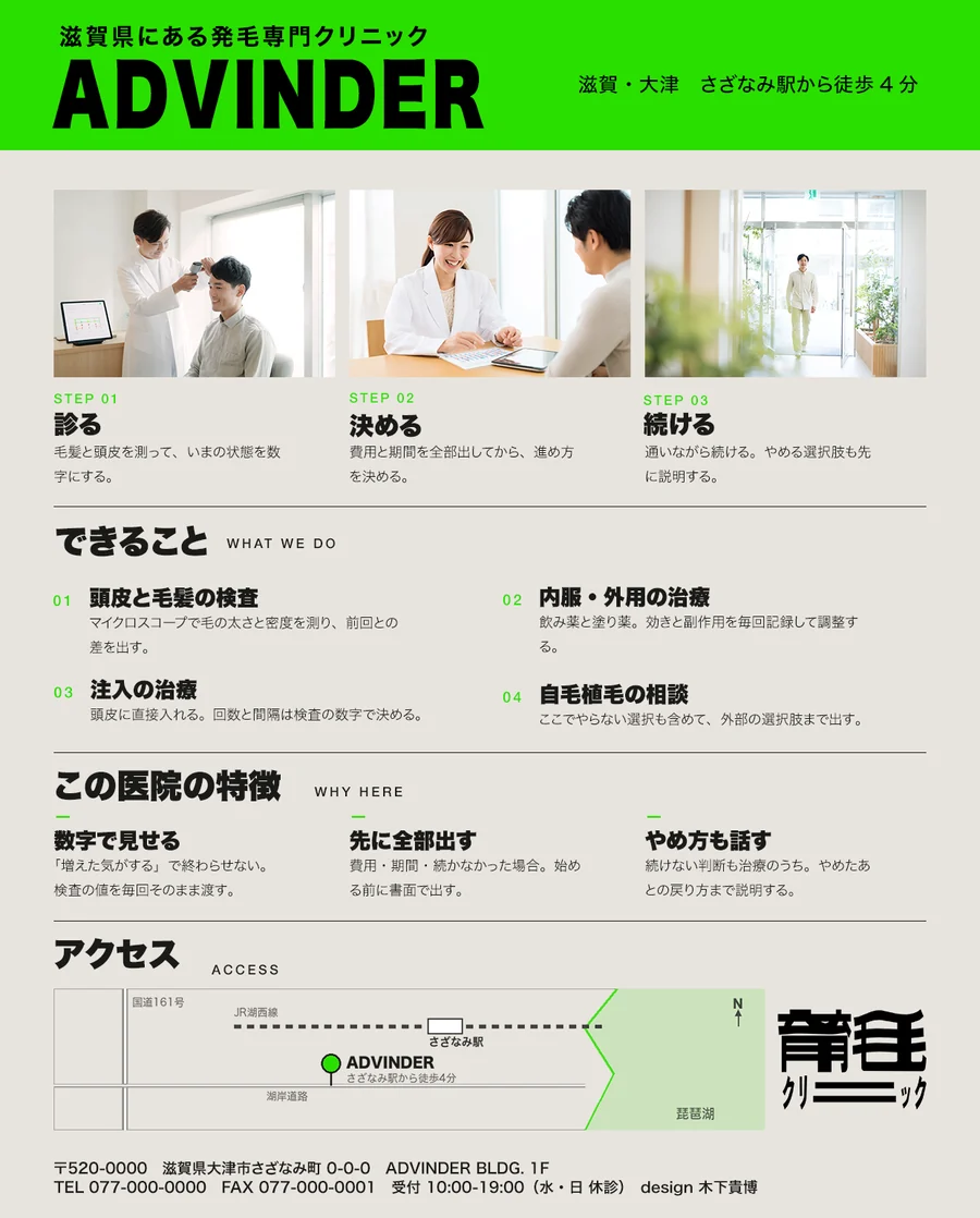 同ポスターの裏 — 診る・決める・続けるの3ステップ、できること、医院の特徴、アクセスまでを1枚に収めた情報面