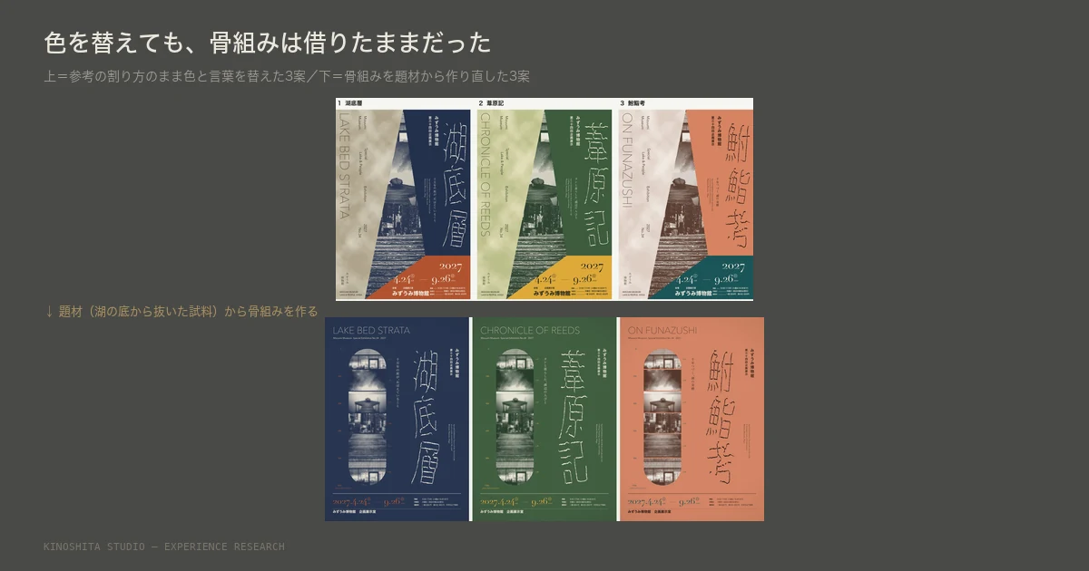色を替えても、骨組みは隠せない