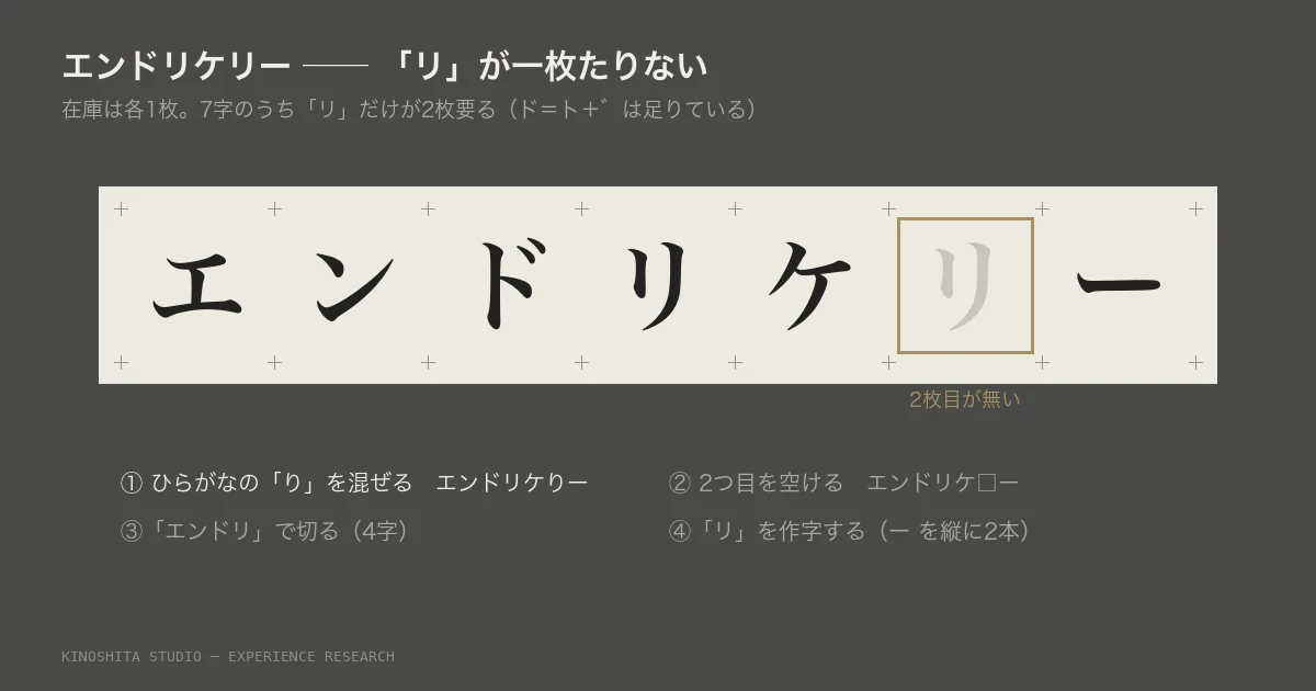 切り貼りの文字は在庫が各1枚