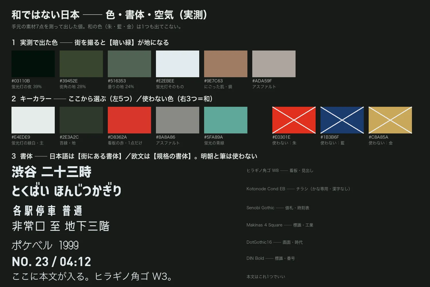 和ではない日本
