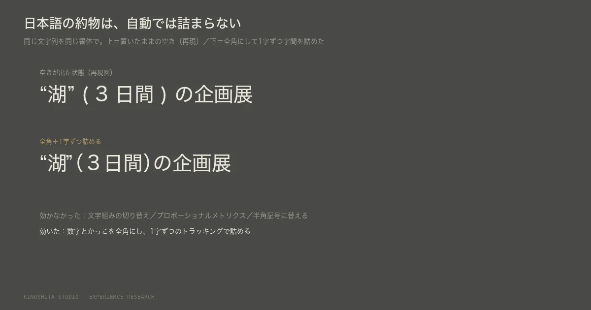 日本語の約物は、自動では詰まらない