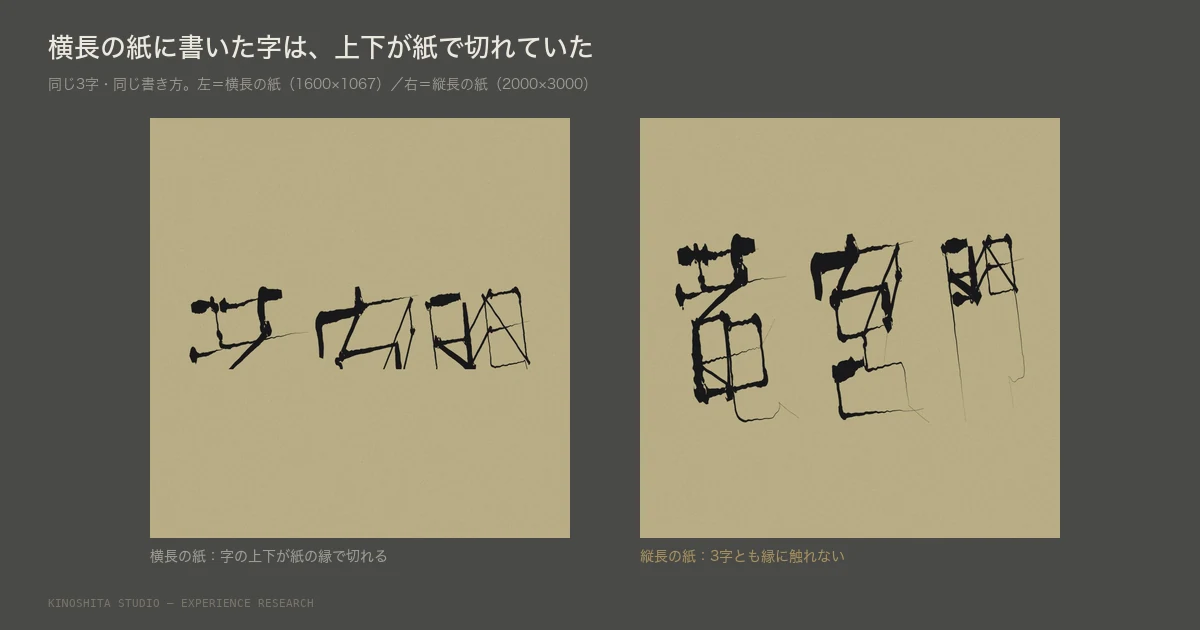 「読めそうで読めない」は、欠けていない字から作る