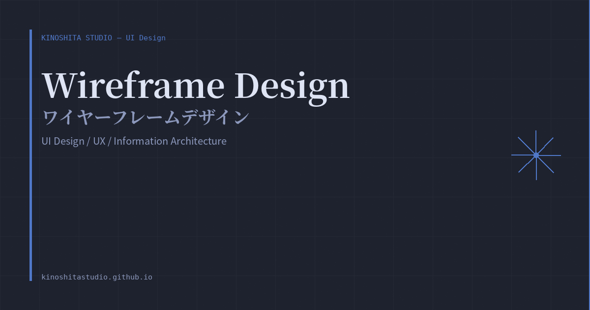 木下スタジオ 制作事例：ワイヤーフレーム（UI Process・木下貴博 / 滋賀）