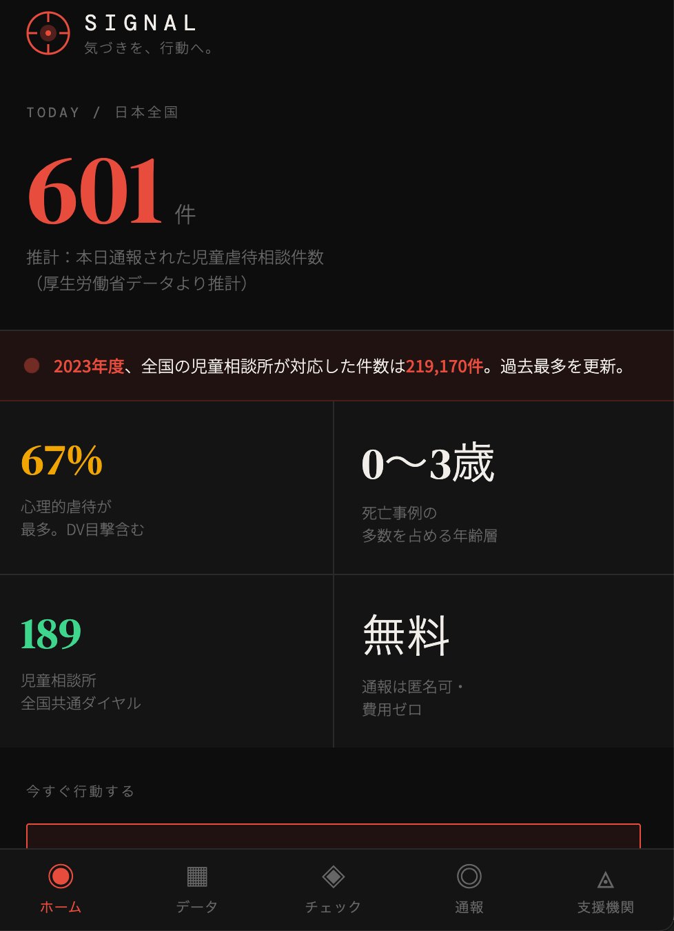 木下スタジオ（木下貴博 / 滋賀）体験研究：SIGNAL — Home
