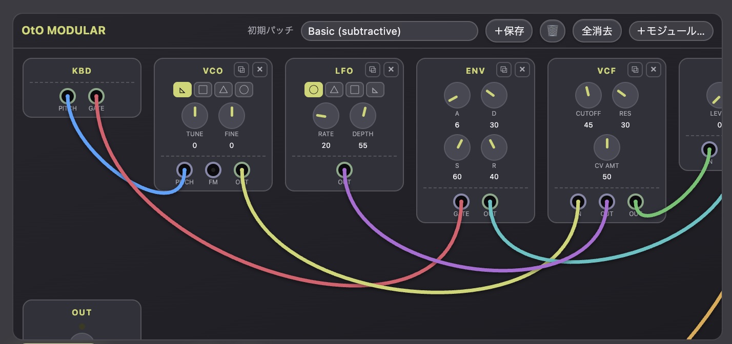 OtO のモジュラーシンセ・パネル：KBD / VCO / LFO / ENV / VCF / VCA / OUT のモジュールをカラフルなケーブルで繋いだ様子